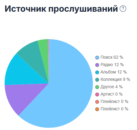 Снимок экрана (849).png