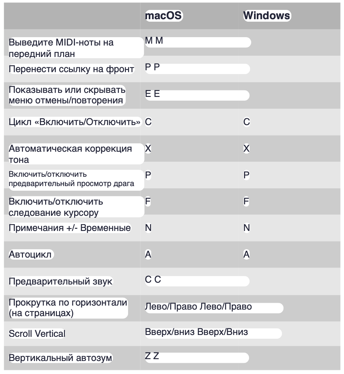 Снимок экрана 2026-05-28 в 14.24.45.png