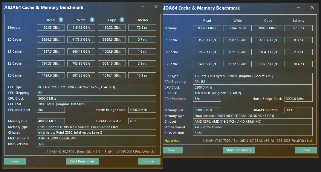 RAM 270k 7900x.png