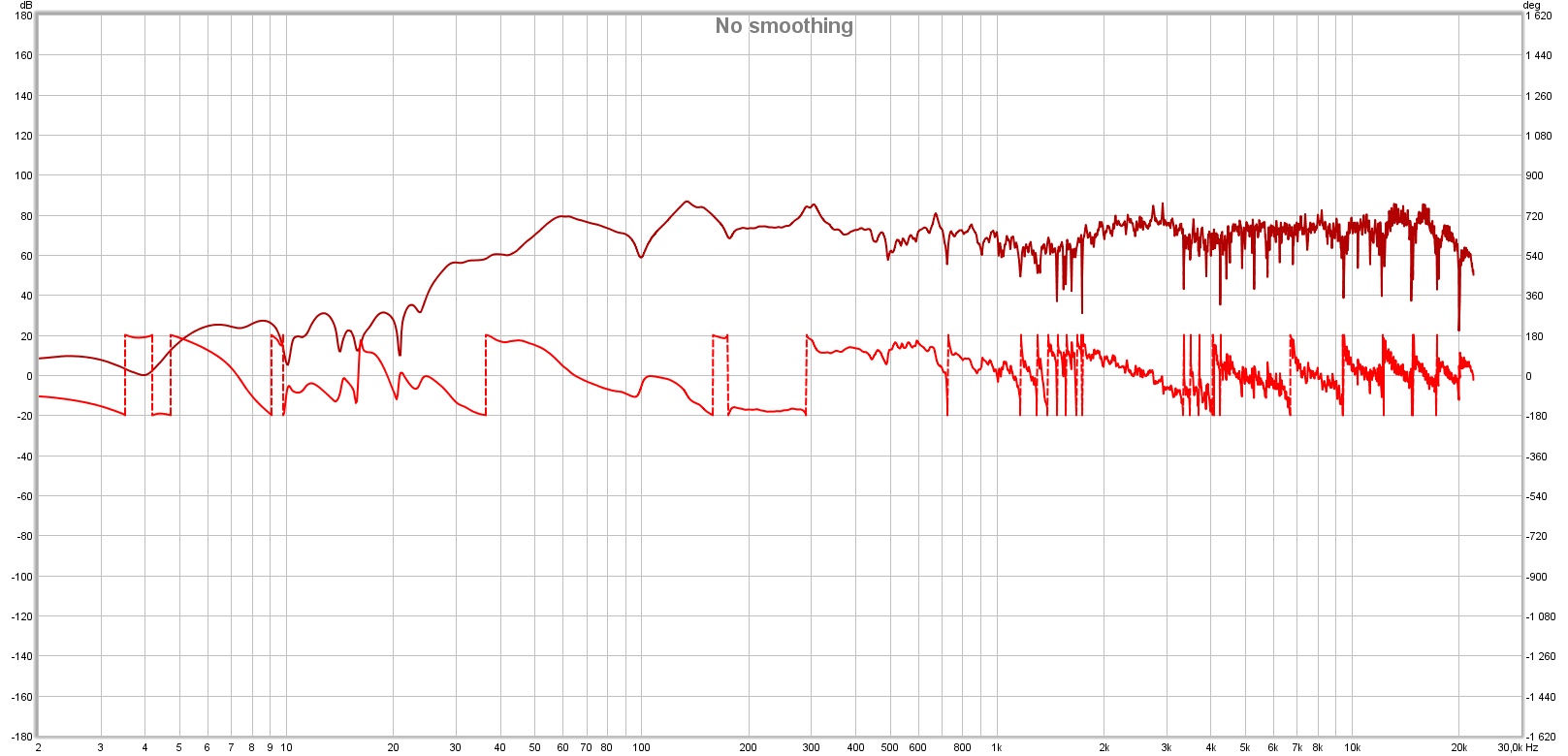 spl & phase.jpg