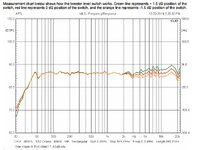 aps-klasik-frequency-response.jpg