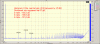 CSA_1_kHz_8Ohm_25W.gif