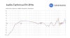 Sonarworks-measurement-ATH-R70x-FR.png