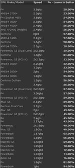 Live5Chart.jpg