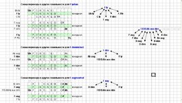 scales_transitions.JPG