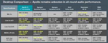 UA Bolero specs comparison.pdf.png