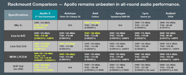 UA Bolero Rack comp chart.pdf.png