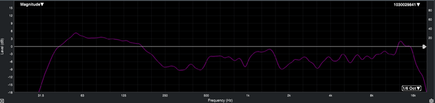 L-Acoustics K2.png