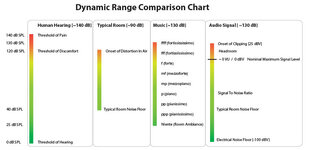 dynamic_range.jpg