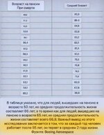 пенсия и дожитие.jpg