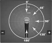63fb0907-degrees-axis.png