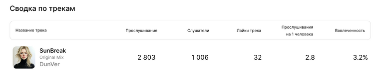 Screenshot 2025-11-12 at 20.28.50.png