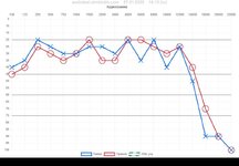 Audiogram  07.01.2026    14-13.jpg