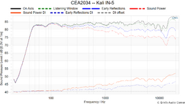 CEA2034 -- Kali IN-5.png