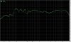 D27TG vs Skanspeak(swept sine).jpg