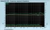 Roland_RH-A30_fr_impedance.jpg