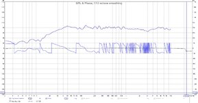 SPL+Phase Arsen WO Treatment.jpg