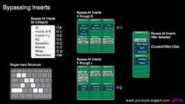 PT11-Shortcuts.jpg