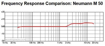 Neumann M50s.JPG