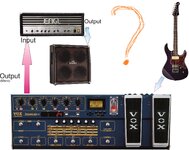 Guitar Gear -  Tonelab SE.jpg